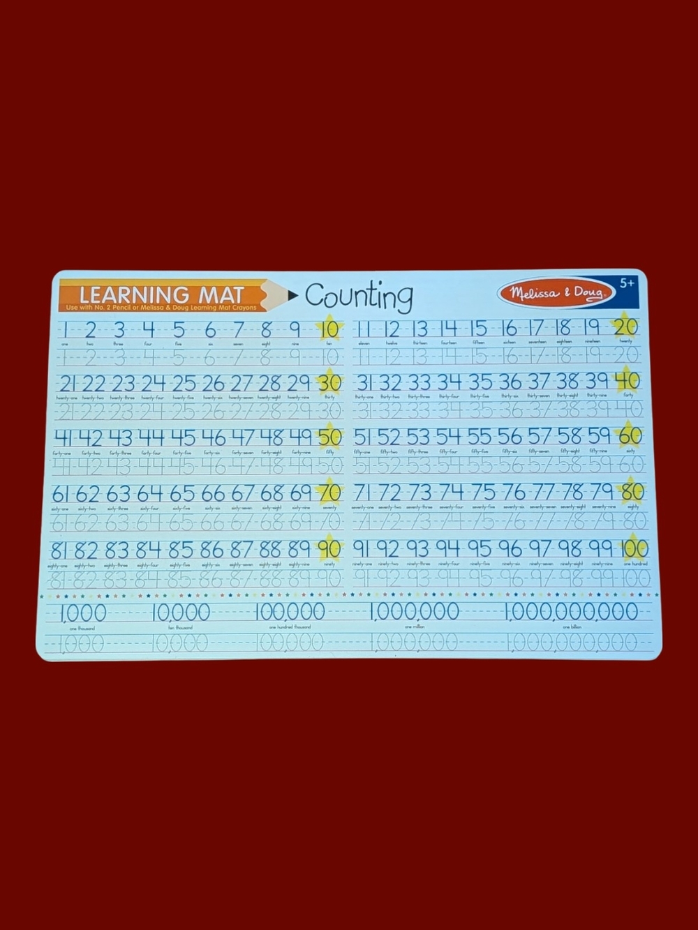 Melissa & Doug Counting Reusable Learning Mat Lot Of 6 - Blue Numbers